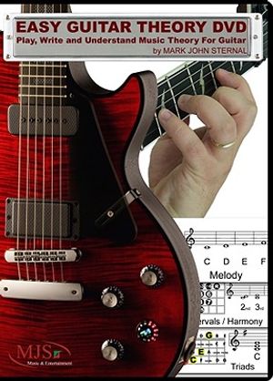 Easy Guitar Theory: Play Write and Understand Music Theory for Guitar image number 0