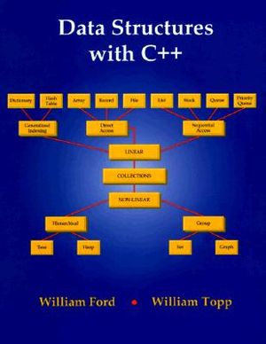 Data Structures with C++ image number 0