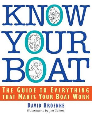 Know Your Boat image number 0