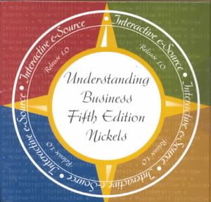 Understanding Business Interactive Versaware image number 0