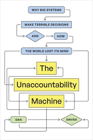 The Unaccountability Machine: Why Big Systems Make Terrible Decisions--And How the World Lost Its Mind image number 0