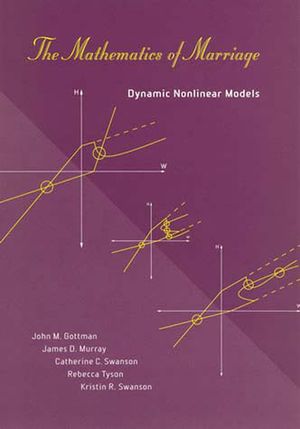 The Mathematics of Marriage: Dynamic Nonlinear Models image number 0