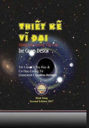 Thiet Ke Vi Dai image number 0