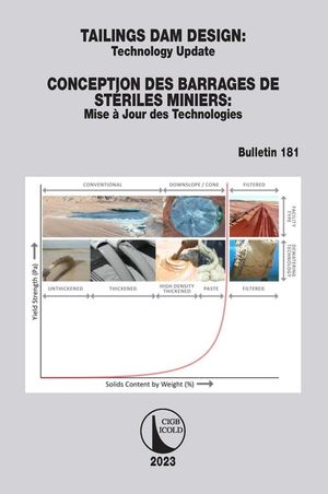 Tailings Dam Design / Conception Des Barrages de St&eacute;riles Miniers: Technology Update / Mise &Agrave; Jour Des Technologies image number 0
