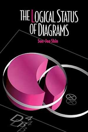 The Logical Status of Diagrams image number 0