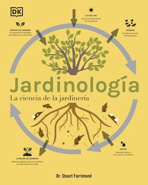 Jardinolog&iacute;a (the Science of Gardening): La Ciencia de la Jardiner&iacute;a image number 0