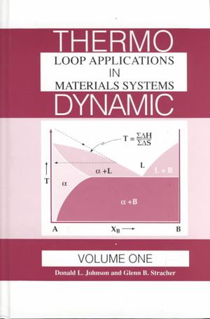 Thermodynamic Loop Applications in Materials Systems image number 0