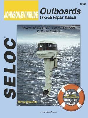 Johnson/Evinrude Outboards, 1-2 Cylinders, 1973-89 image number 0
