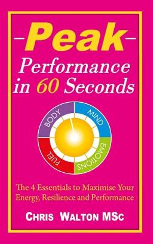 Peak Performance in 60 Seconds image number 0