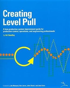 Creating Level Pull image number 0