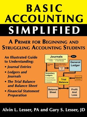 Basic Accounting Simplified: A Primer For Beginning and Struggling Accounting Students image number 0