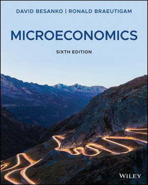 Microeconomics image number 0