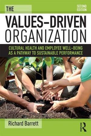 The Values-Driven Organization: Cultural Health and Employee Well-Being as a Pathway to Sustainable Performance image number 0