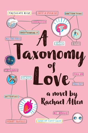 A Taxonomy of Love image number 0