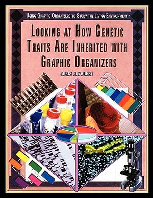 Looking at How Genetic Traits Are Inherited with Graphic Organizers image number 0