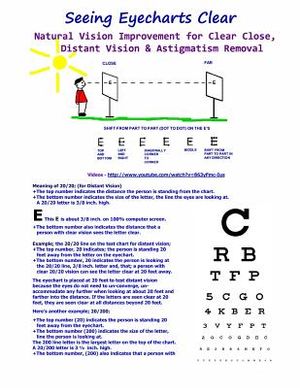 Seeing Eyecharts Clear - Natural Vision Improvement for Clear Close, Distant Vision: & Astigmatism Removal image number 0
