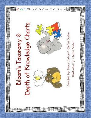 Bloom's Taxonomy and Depth of Knowledge: Learning Charts image number 0