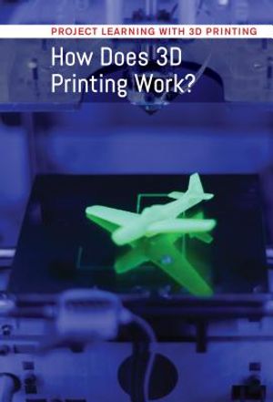 How Does 3D Printing Work? image number 0