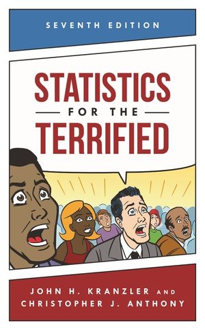 Statistics for the Terrified image number 0