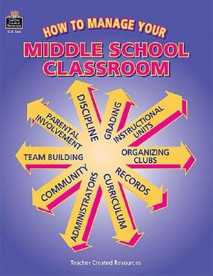 How Manage Your Middle School Classroom image number 0