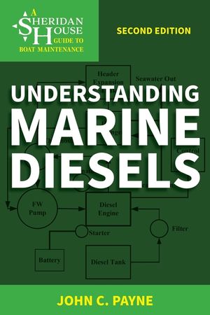 Understanding Marine Diesels image number 0