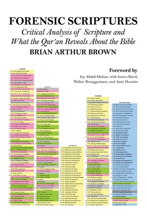 Forensic Scriptures: Critical Analysis of Scripture and What the Qur'an Reveals about the Bible image number 0