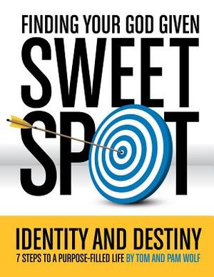 Finding Your God Given Sweet Spot image number 0