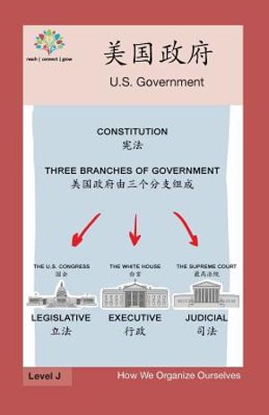 美国政府: US Government image number 0