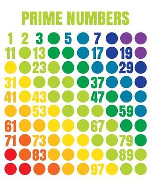 Prime Numbers: Rainbow Dots with Primes 1-100 for Math Teachers Students 4 Square to 1 Inch Graph Paper 150 Pages 8x10 image number 0