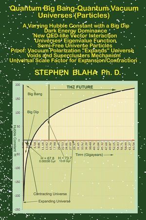 Quantum Big Bang - Quantum Vacuum Universes (Particles) image number 0