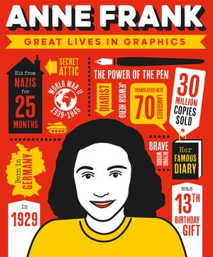 Great Lives in Graphics: Anne Frank image number 0