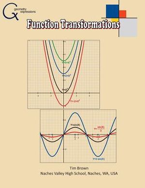 Function Transformations image number 0