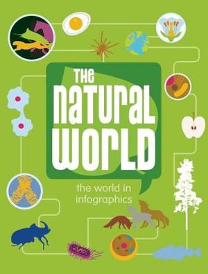 The Natural World image number 0