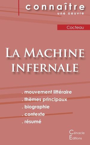 Fiche de lecture La Machine infernale de Jean Cocteau (Analyse litt&eacute;raire de r&eacute;f&eacute;rence et r&eacute;sum&eacute; complet) image number 0