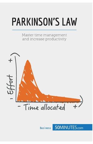 Parkinson's Law: Master time management and increase productivity image number 0