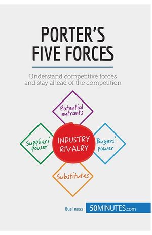Porter's Five Forces: Stay ahead of the competition image number 0