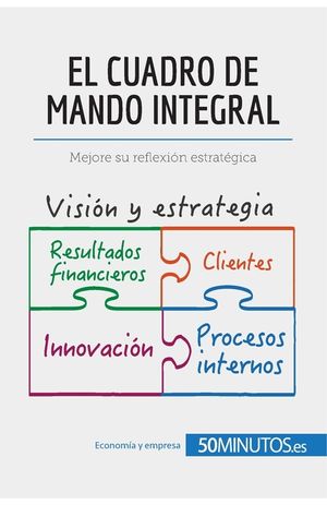 El cuadro de mando integral: Mejore su reflexi&oacute;n estrat&eacute;gica image number 0