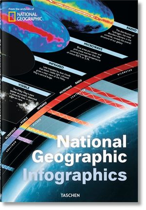 National Geographic Infographics image number 0