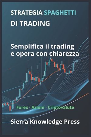 Strategia Spaghetti di Trading: Un sistema visivo per comprendere il mercato e operare con precisione e semplicit&agrave; image number 0
