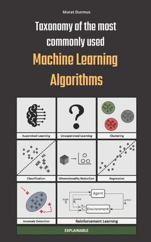 Taxonomy of the most commonly used Machine Learning Algorithms image number 0