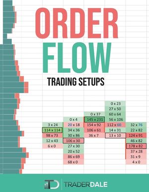 Order Flow: Trading Setups image number 0