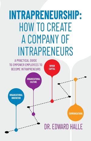 Intrapreneurship: How to Create a Company of Intrapreneurs image number 0