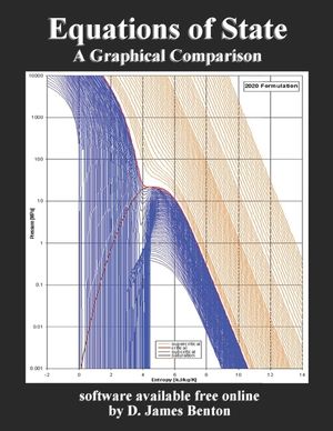 Equations of State: A Graphical Comparison image number 0