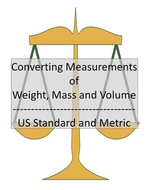 Converting Measurements of Weight, Mass and Volume: US Standard and Metric image number 0