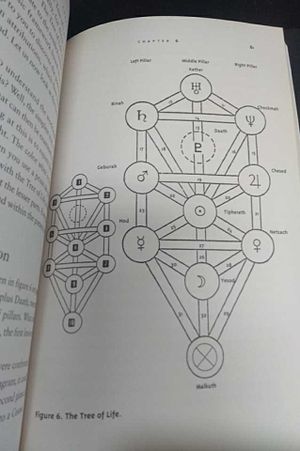 Esoteric Magic and the Cabala image number 2