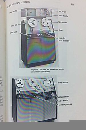 Television Production Handbook image number 2