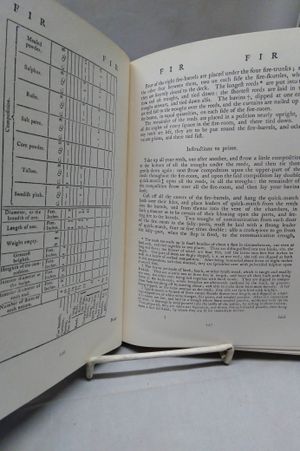 Falconer's Marine Dictionary (1780): A Reprint image number 1