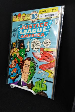 Justice League Of America #125 image number 1