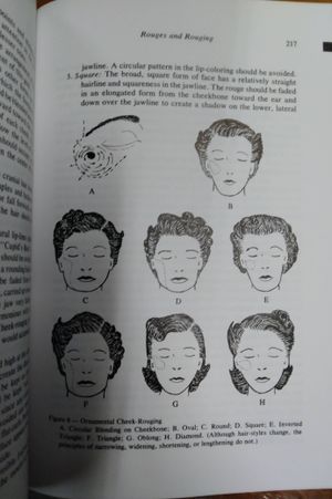 Color and Cosmetics: the Consummation of Restorative Art image number 2
