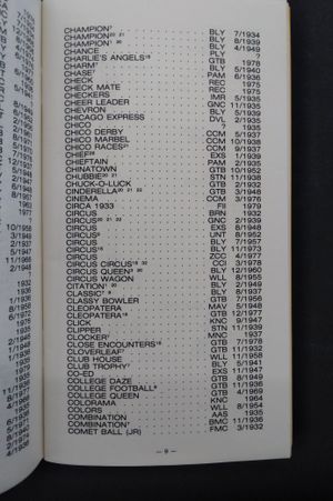 Pinball Reference Guide image number 1